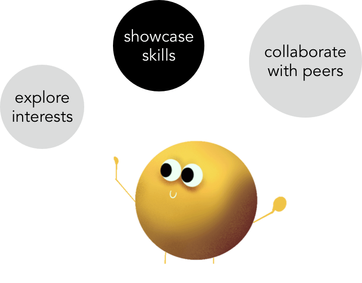 showcase skills, collaborate with peers, explore interests